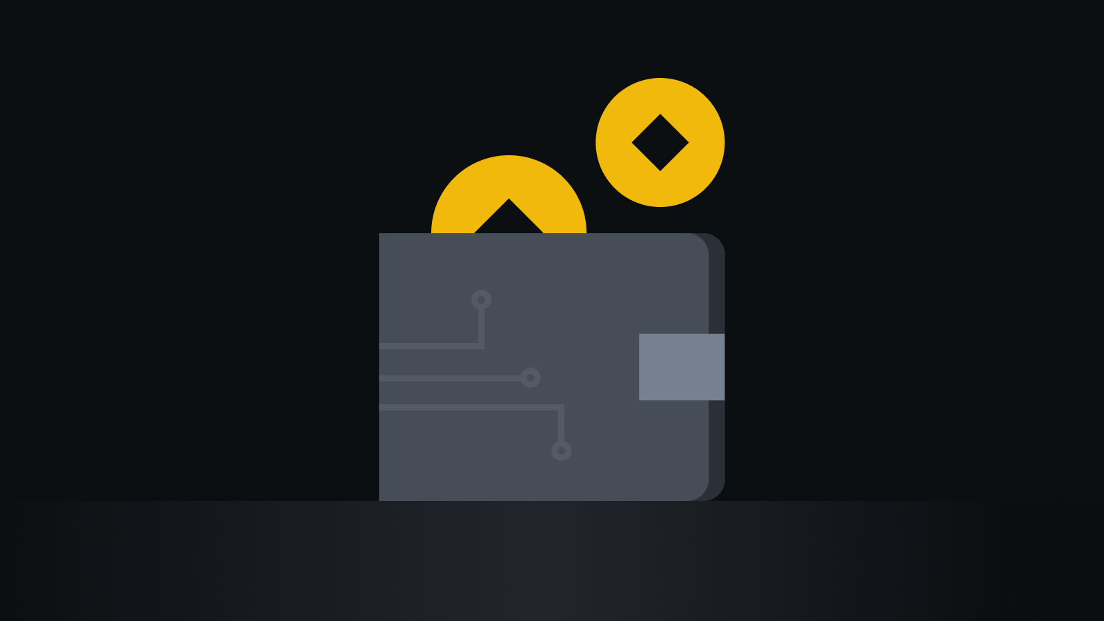 全球领先的智能交易服务